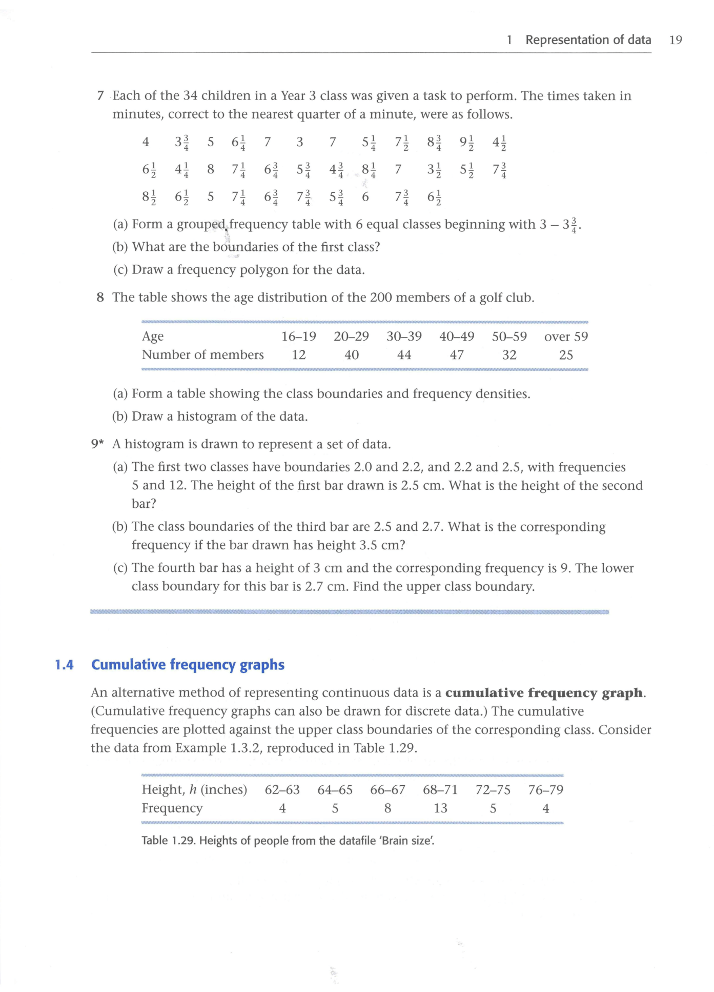 Cambridge Statistics
